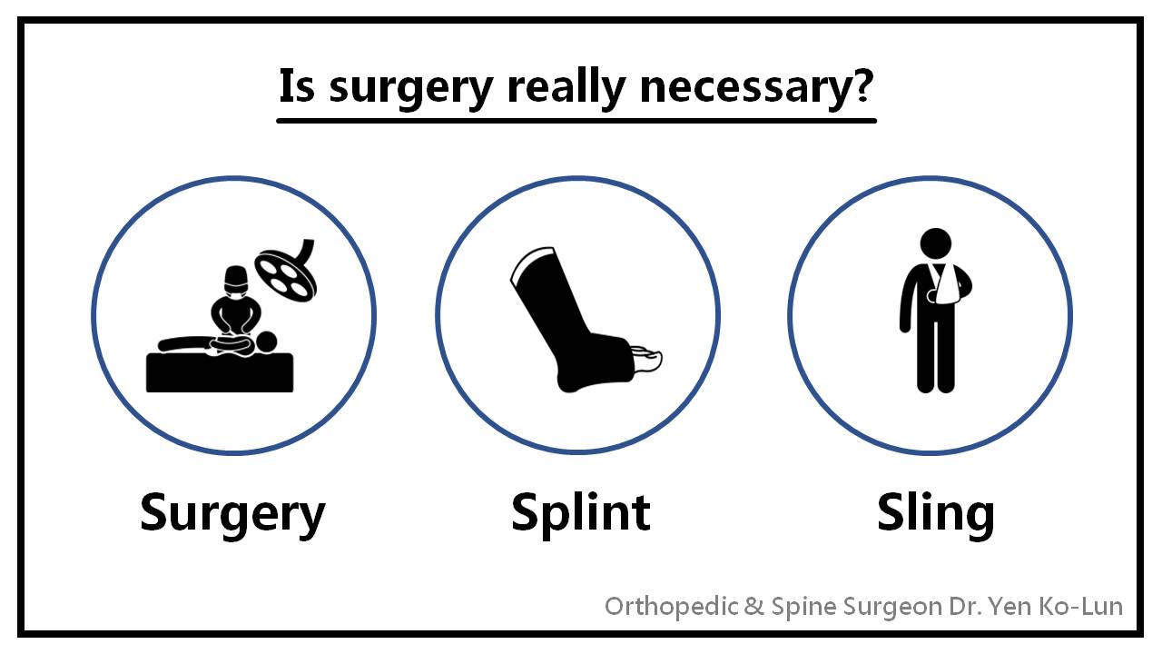 Top 5 FAQ about fracture surgery pre-operatively